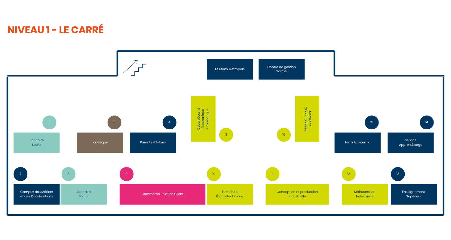 Salon de l'apprentissage